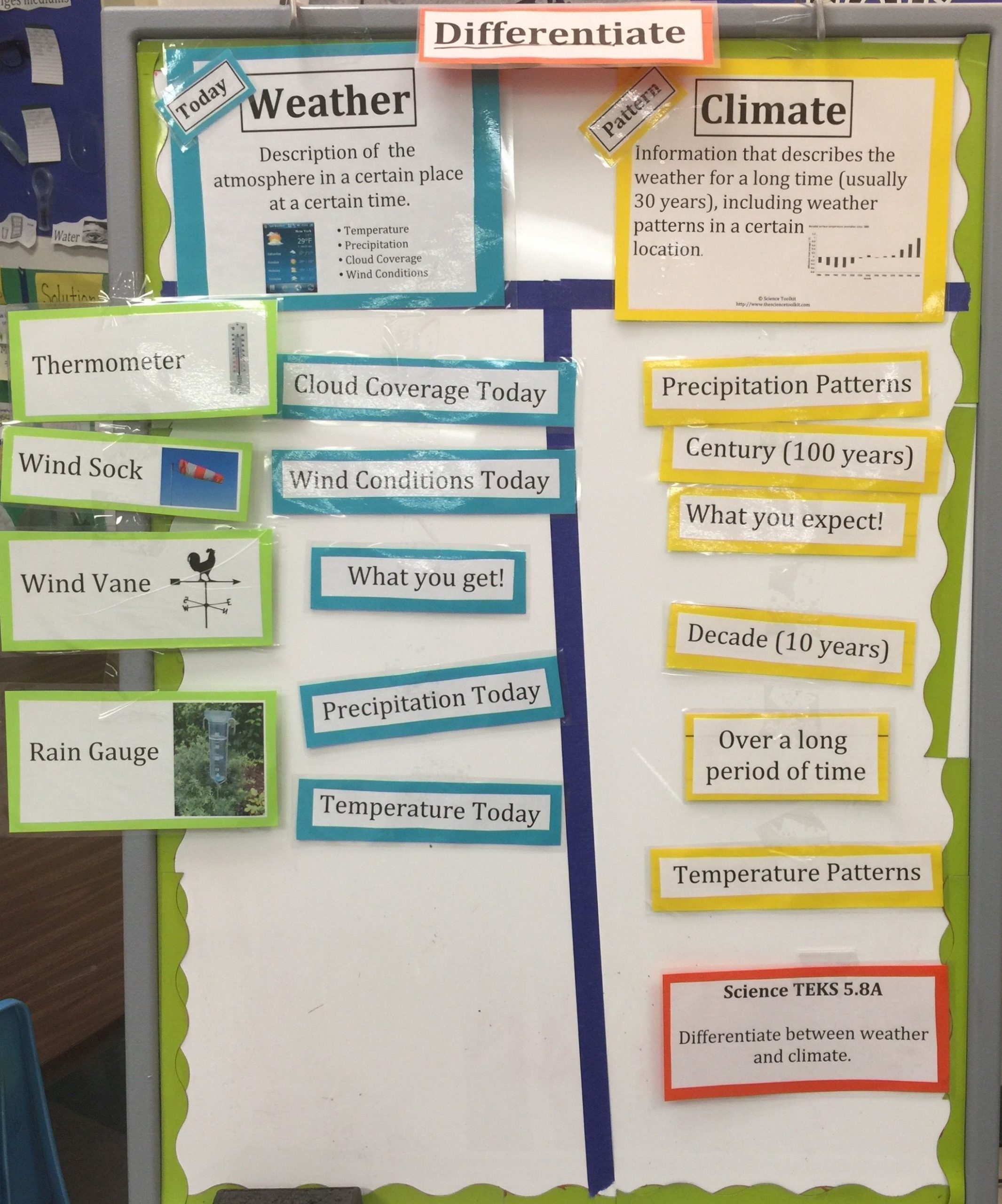 6Th Weather &amp;amp; Climate - In This Activity, Students Would