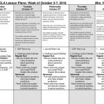 7Th Grade Ela Lesson Plans: Week Of October 3 7, 2016 Mrs