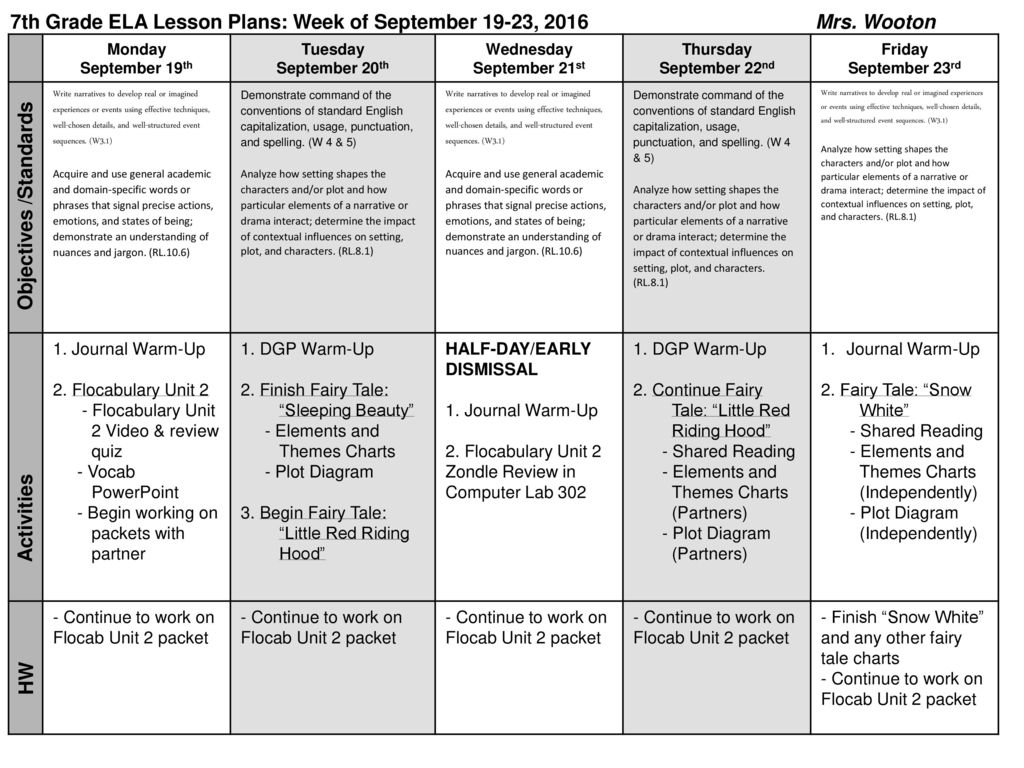 7Th Grade Ela Lesson Plans: Week Of September 19-23, 2016