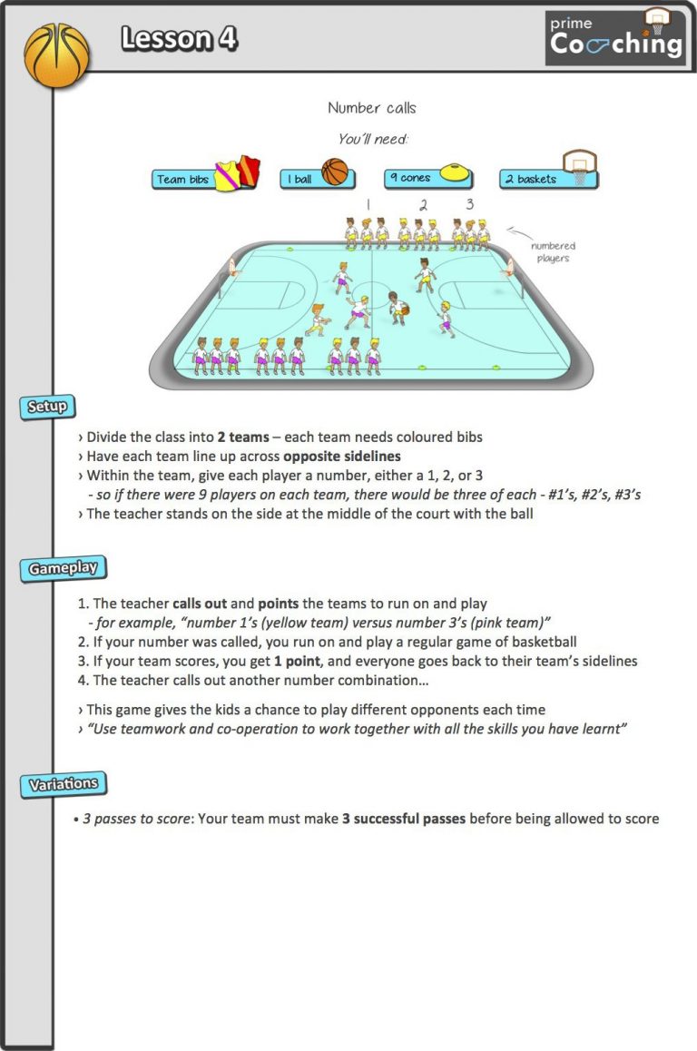 Pe Basketball Lesson Plans Elementary - Lesson Plans Learning