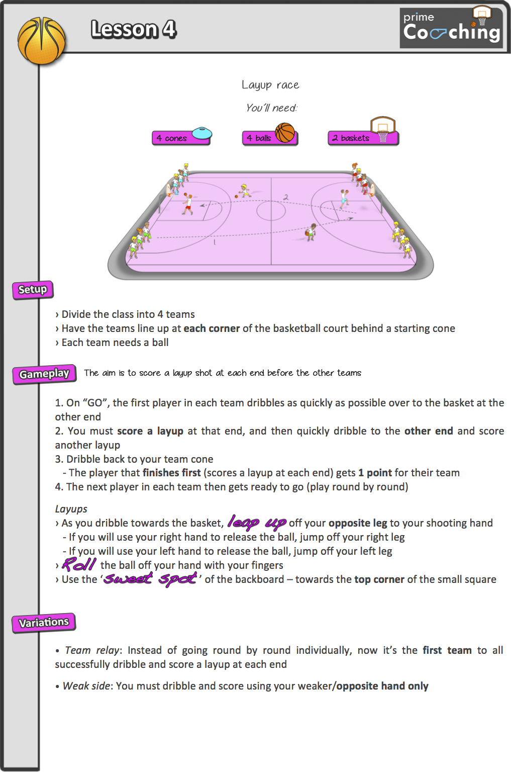 A Basketball Lesson To Try – &amp;#039;ball Control &amp;amp; Layups – Prime