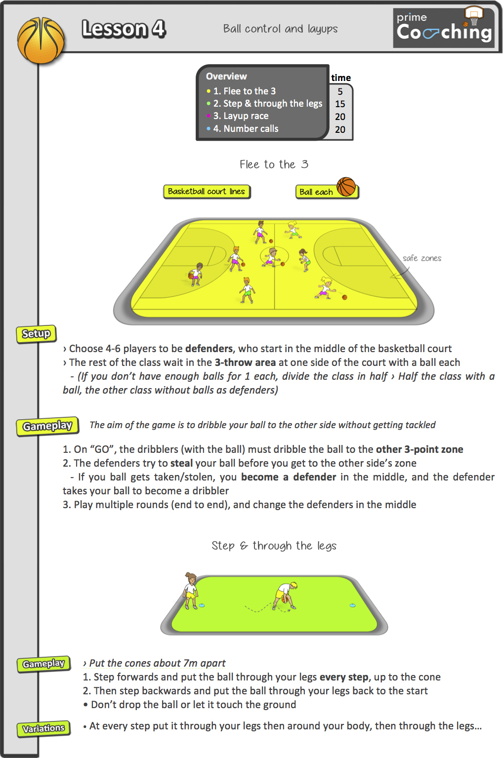 A Basketball Lesson To Try – &amp;#039;ball Control &amp;amp; Layups – Prime