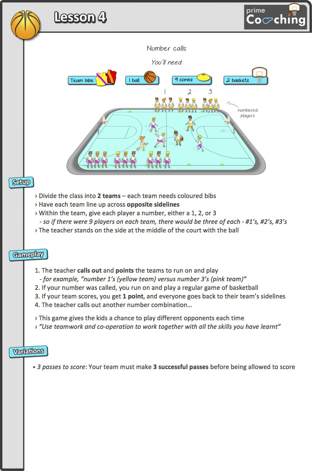 Objectives For Basketball Lesson Plan