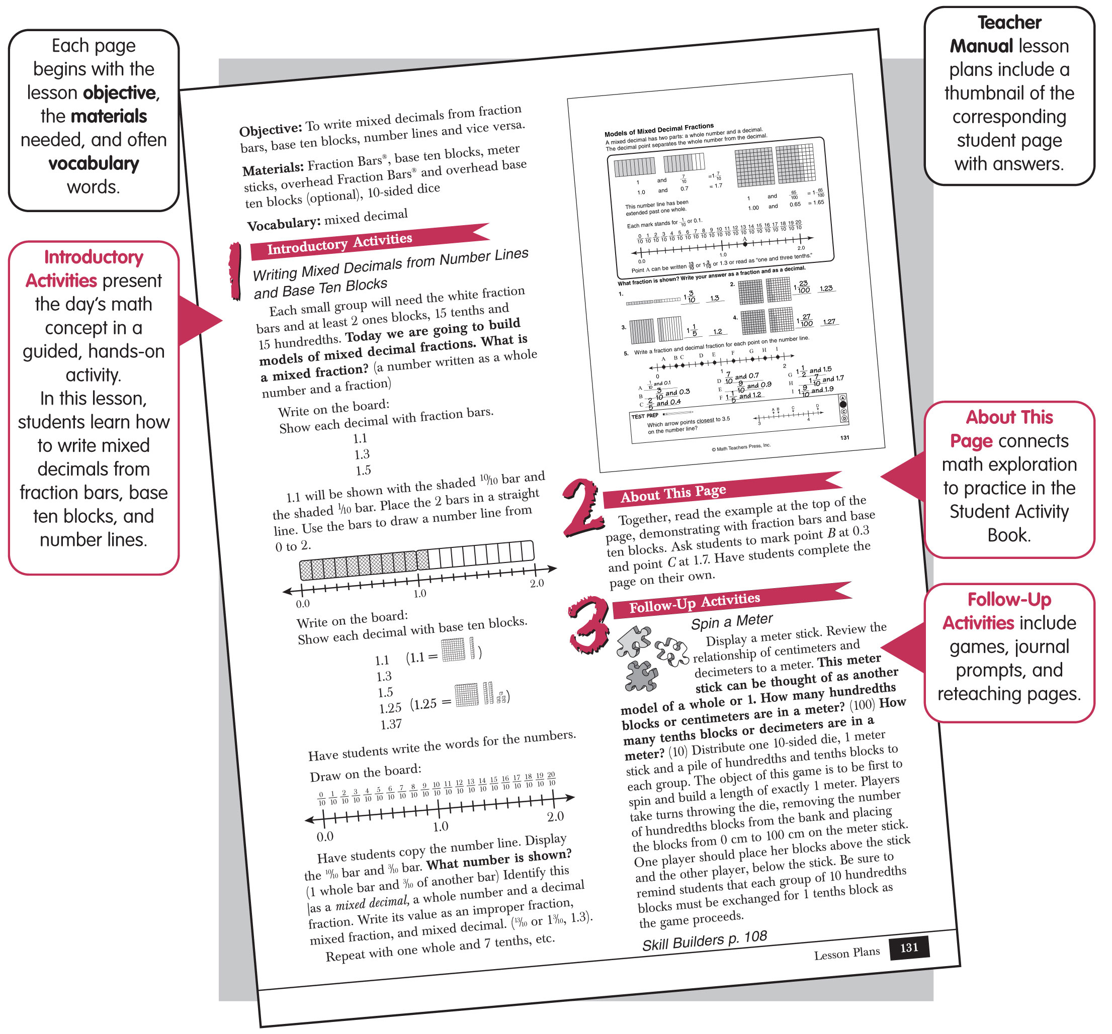 A Foundational Lesson Plan From Part A | Moving With Math