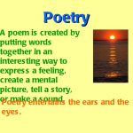A Fun 4Th Grade Poetry Lesson. Students Should Be Encouraged