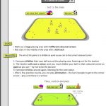 A Soccer Lesson To Try – 'controlling The Ball And Quick
