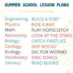 A Suggested Summer School Lesson Plan | The Ada Icon