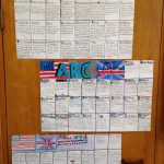 Abc's Of The American Revolution (5Th Grade Wit And Whimsy