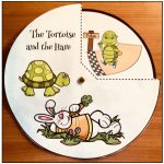 Activities For "the Tortoise & The Hare" An Aesop Fable