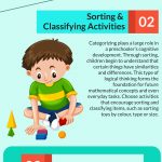 Activities To Promote Preschool Cognitive Development