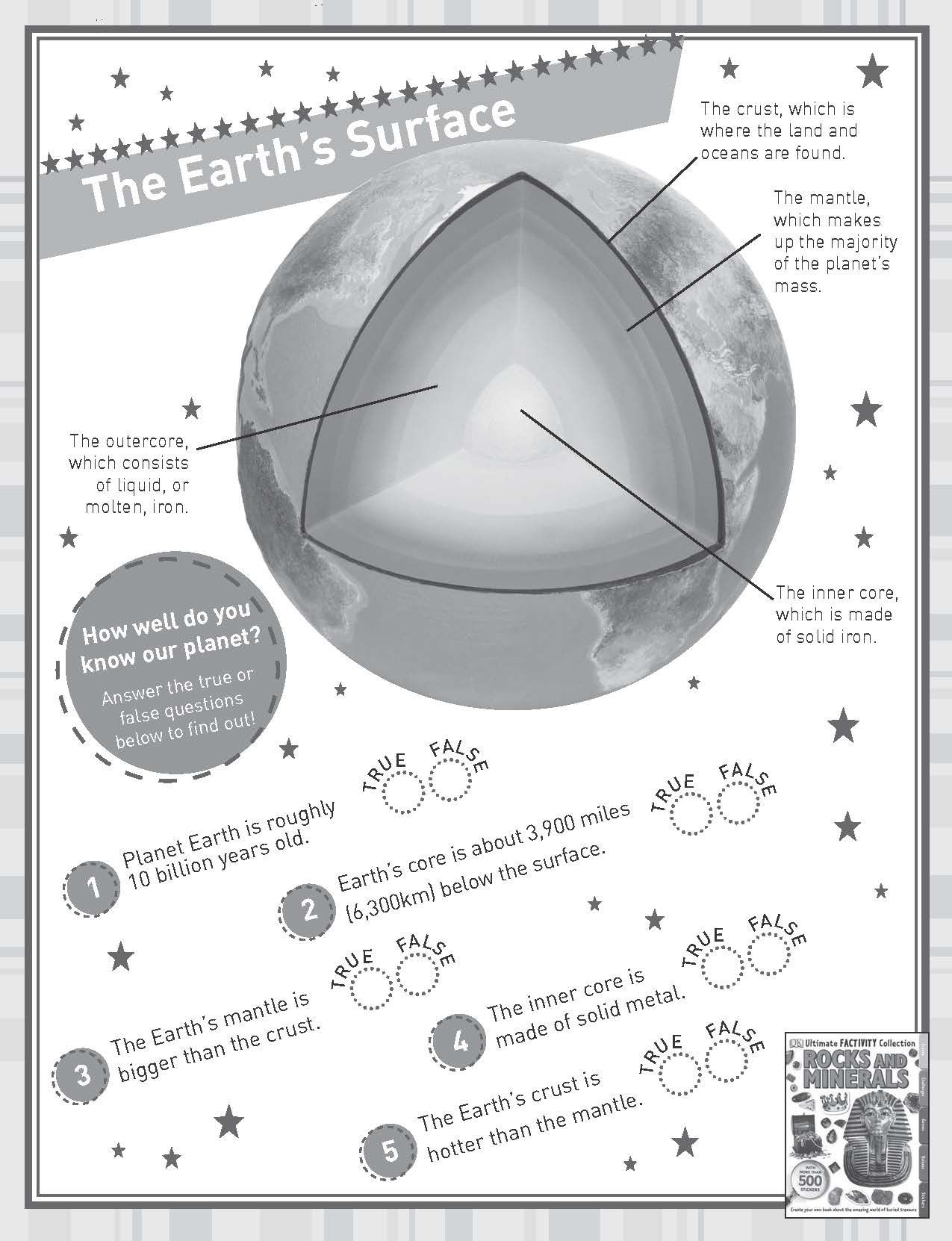 Activity Sheet - Learn About The Earth&amp;#039;s Surface | Earth And