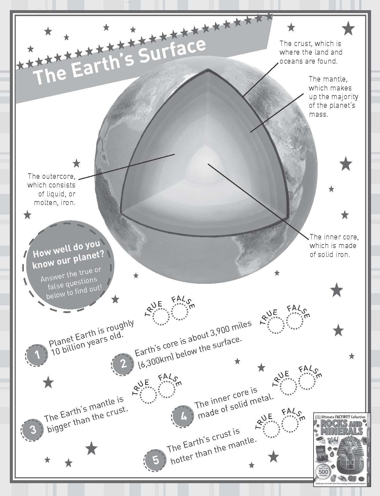 Earth And Space Science Lesson Plans For Elementary | Lesson Plans Learning