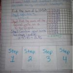 Adding And Subtracting Decimals Interactive Notebook