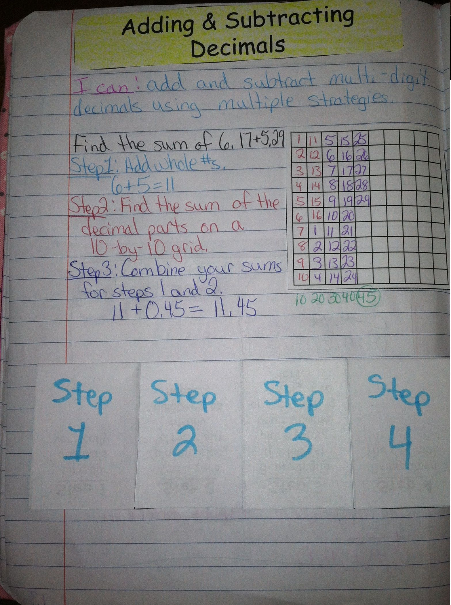 Adding And Subtracting Decimals Interactive Notebook