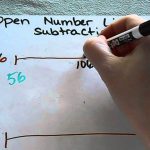 Adding And Subtracting With Open Numberline   Lessons   Tes