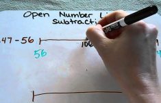Number Line Lesson Plans For 2nd Grade