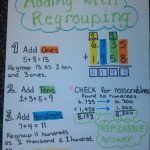 Adding With Regrouping  Highlighting Place Value | Math
