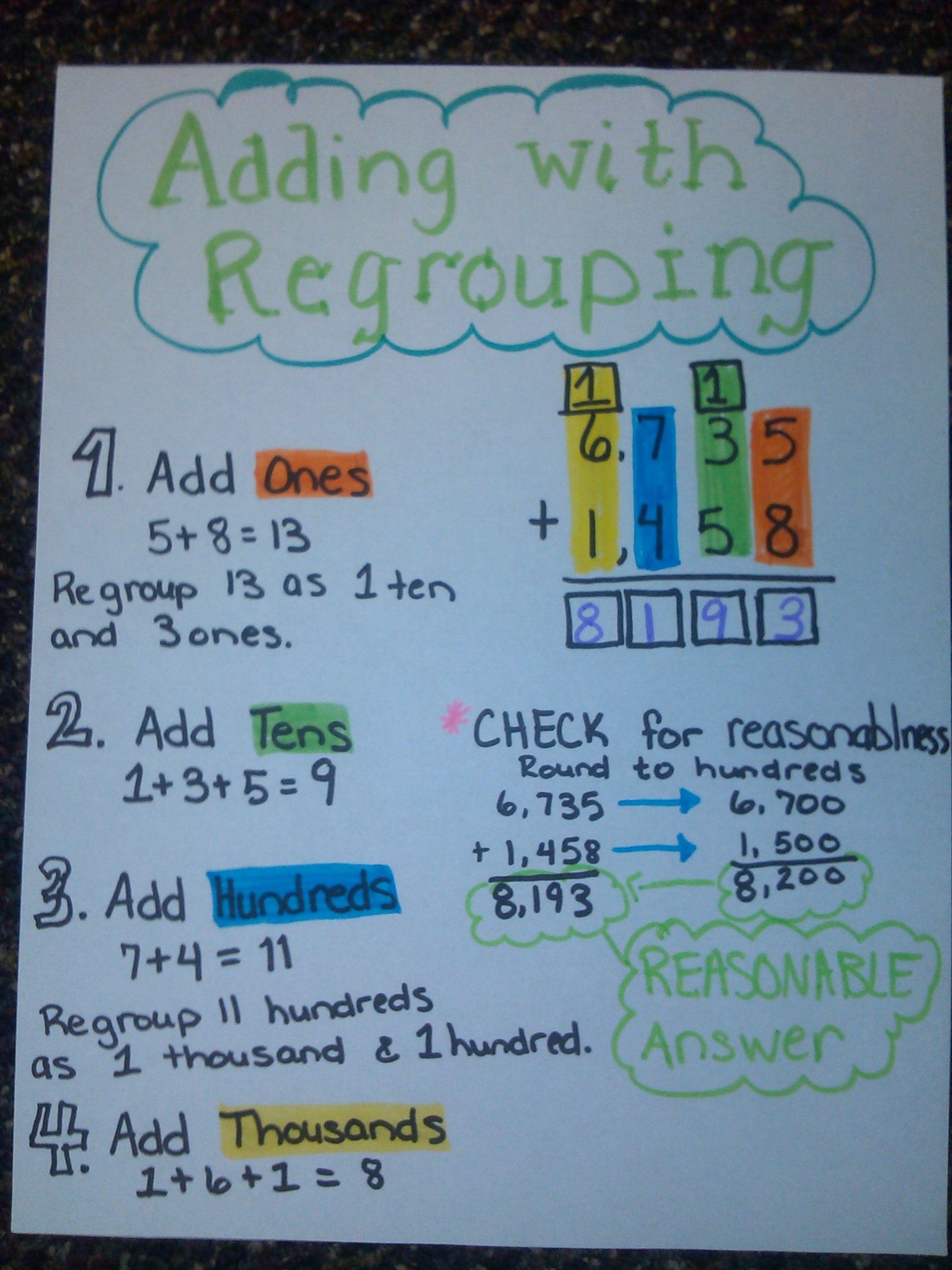 Adding With Regrouping- Highlighting Place Value | Math
