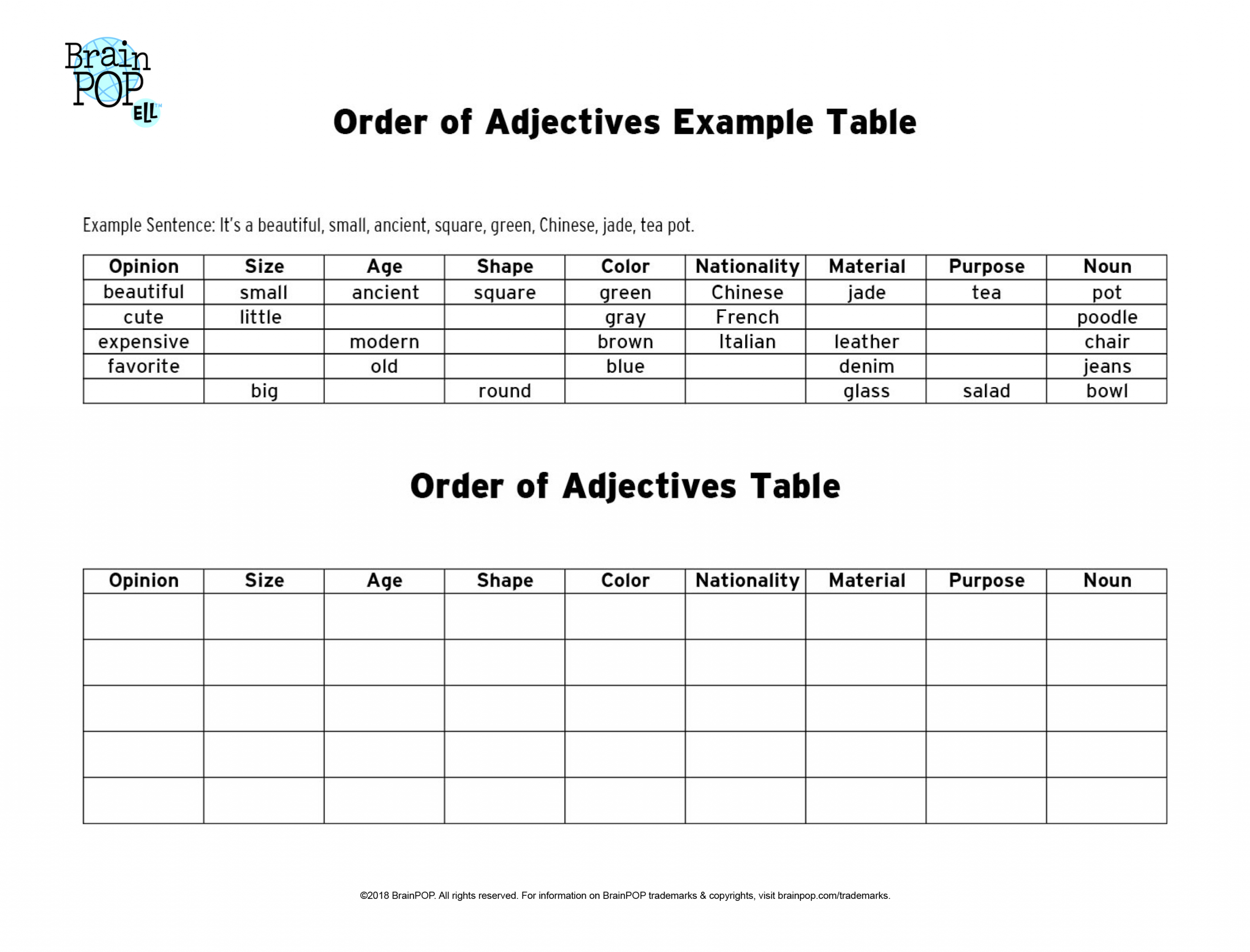 Adjectives Lesson Plans And Lesson Ideas | Brainpop Educators