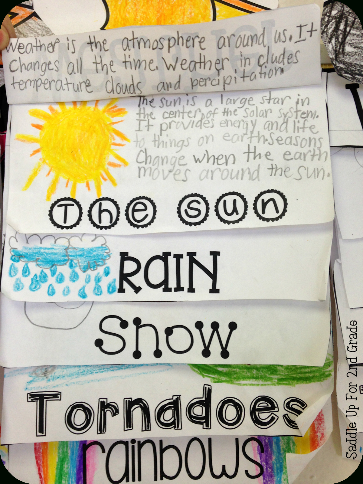 All About Weather | Teaching Weather, First Grade Science