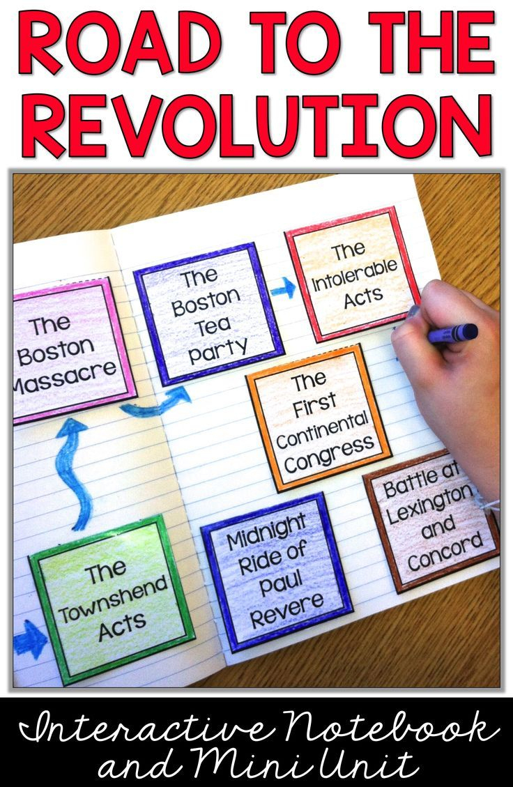 American Revolution - Revolutionary War Causes