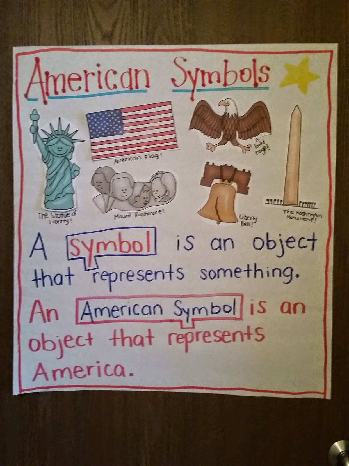 American Symbols Unit | American Symbols Kindergarten, 3Rd