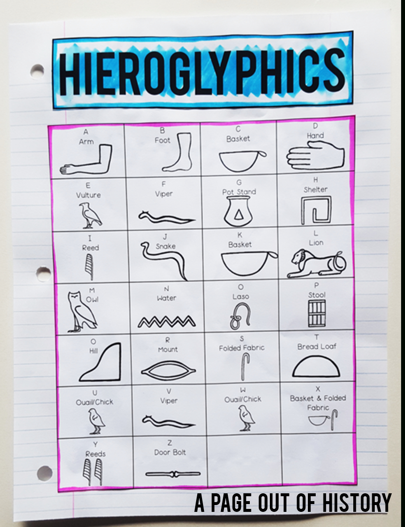 Ancient Egypt Interactive Notebook And Graphic Organizers