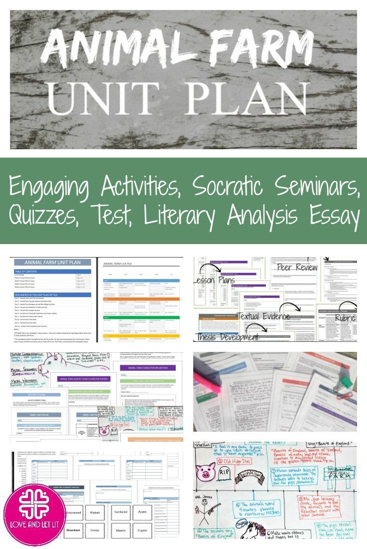 Animal Farm Unit Plan With Google Drive For Distance