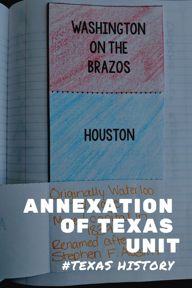 Annexation Of Texas Bundle With Lesson Plans | Lesson Plans