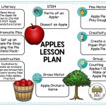 Apples | Preschool Apple Activities, Apple Activities
