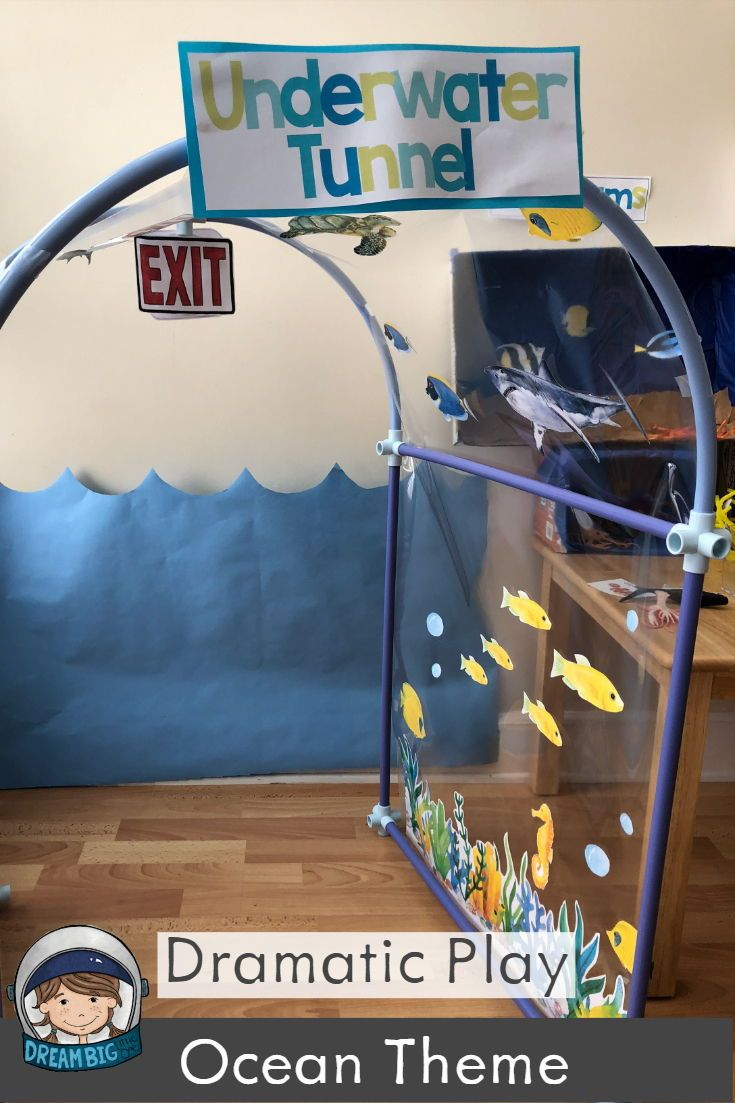 Aquarium Dramatic Play For Preschool And Pre-K, Kindergarten