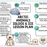 Arctic Animals Igloos And Ice Preschool Activities, Free