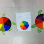 Art In Primary Colors | Kindergarten Color Wheel Turtles