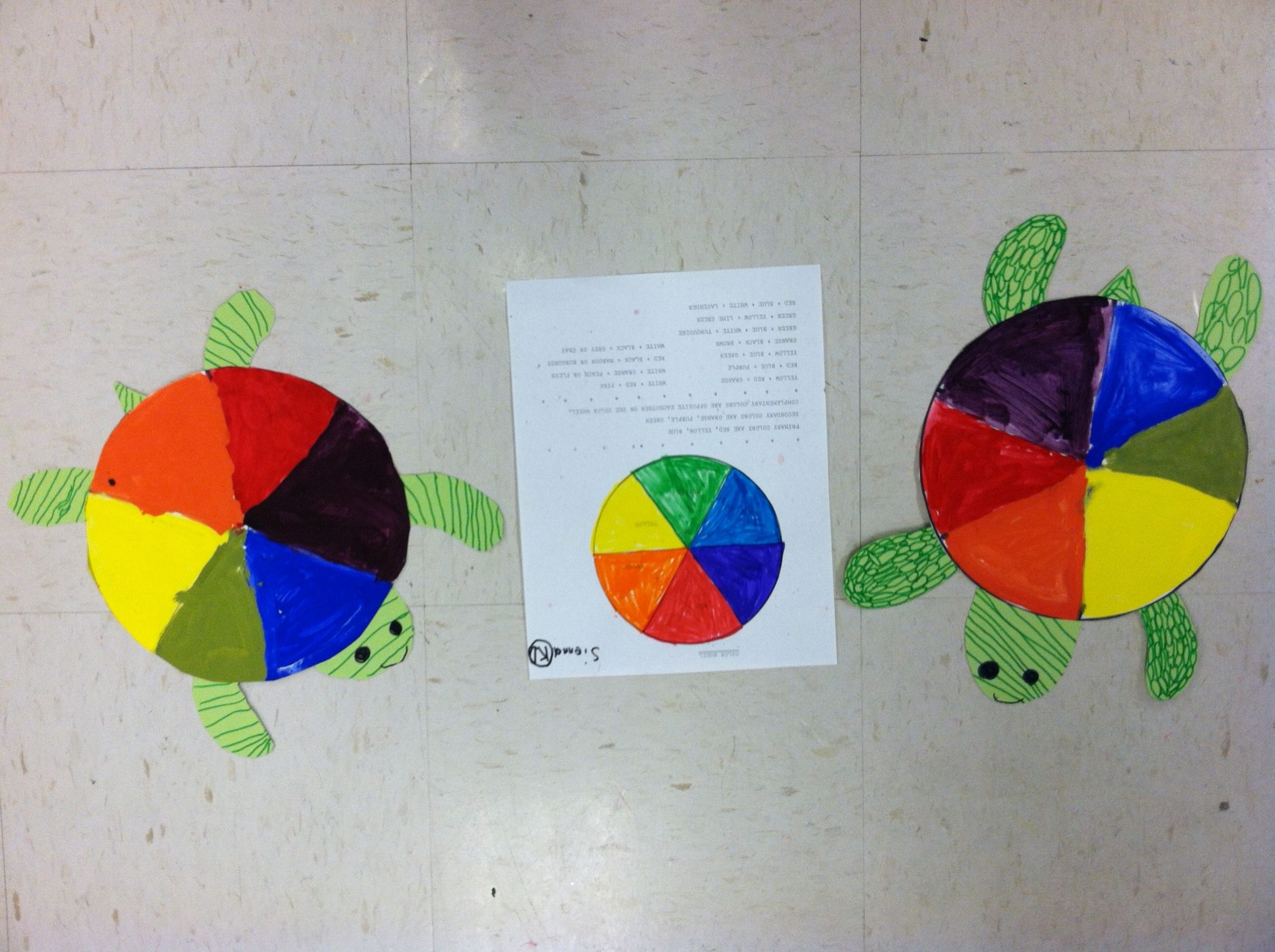 Art In Primary Colors | Kindergarten Color Wheel Turtles