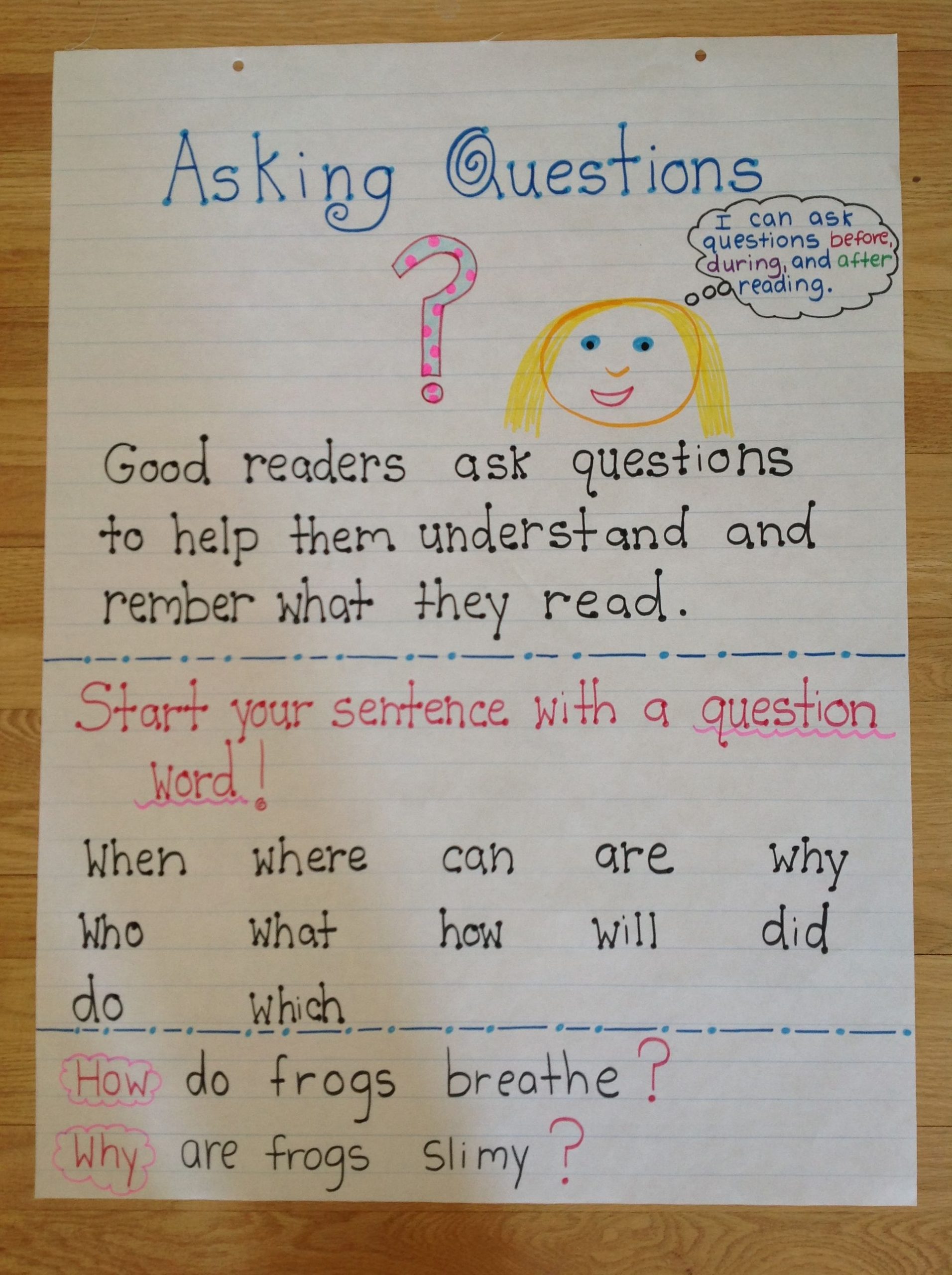 Asking Questions | Guided Reading Lesson Plan Template, This