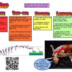 Athletics Technique Teaching Cards@crodpe | Teaching, Pe