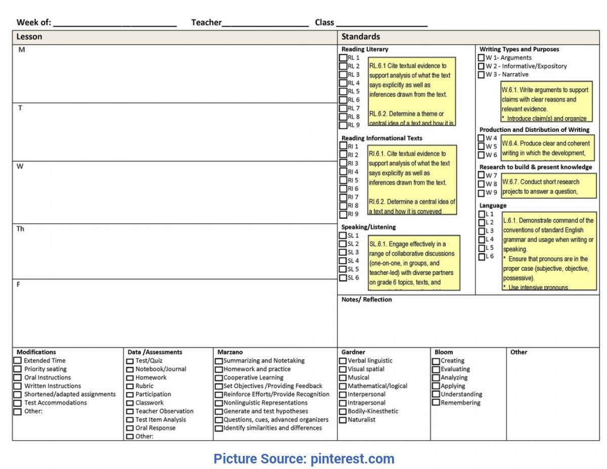 Balanced Literacy Lesson Plan Template | Literacy Block L