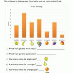 Bar Graphs First Grade
