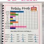 Bar Graphs: Graphing Our Class | Bar Graphs, Graphing
