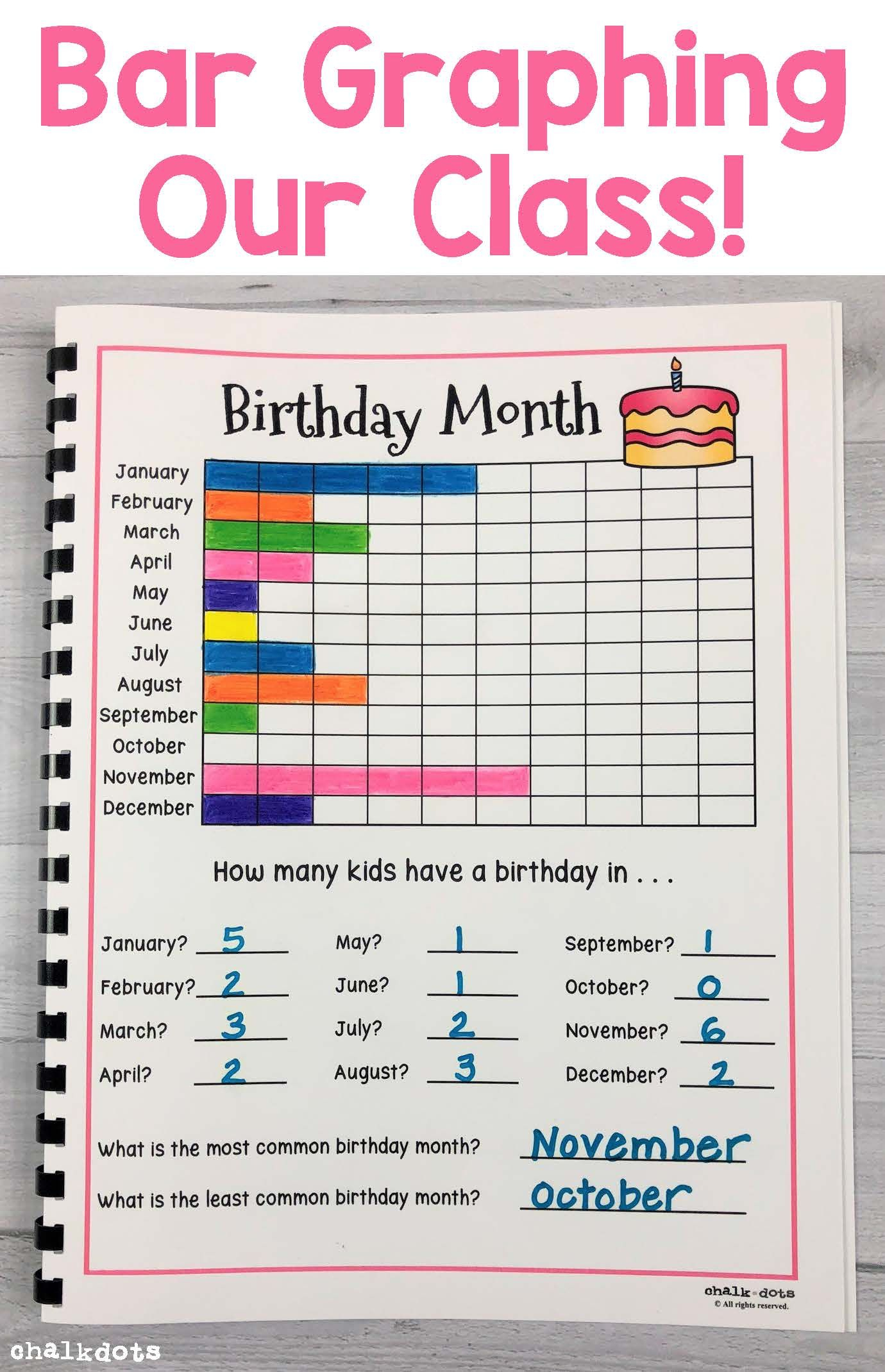 Bar Graphs: Graphing Our Class | Bar Graphs, Graphing