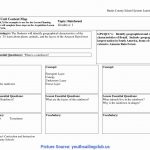 Best 1St Grade Library Lesson Plans Great Collection Of