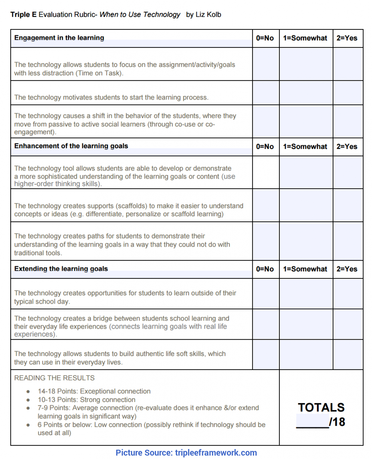 Best 25 Phonics Lesson Plans Ideas On Pinterest Reading Tea