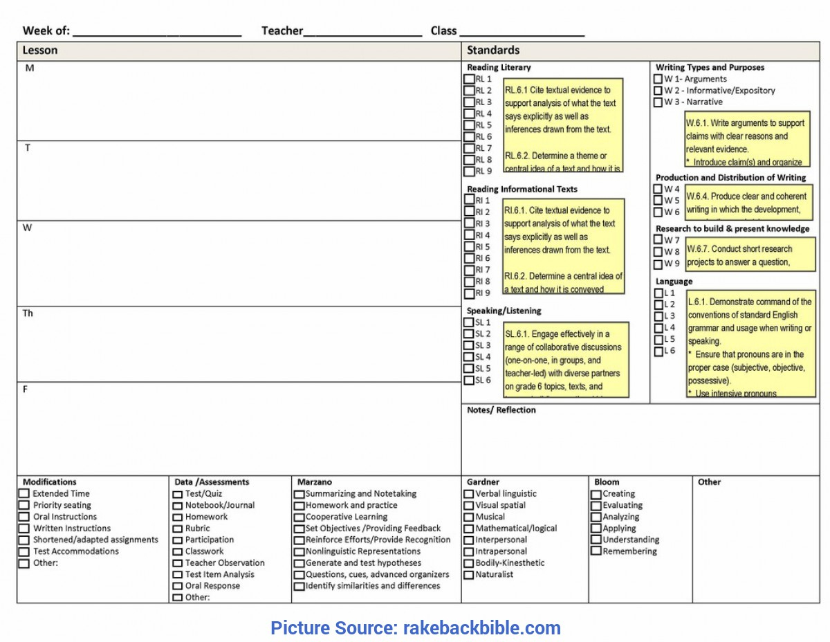 Best English Language Lesson Plan Format Marzano Lesson Plan