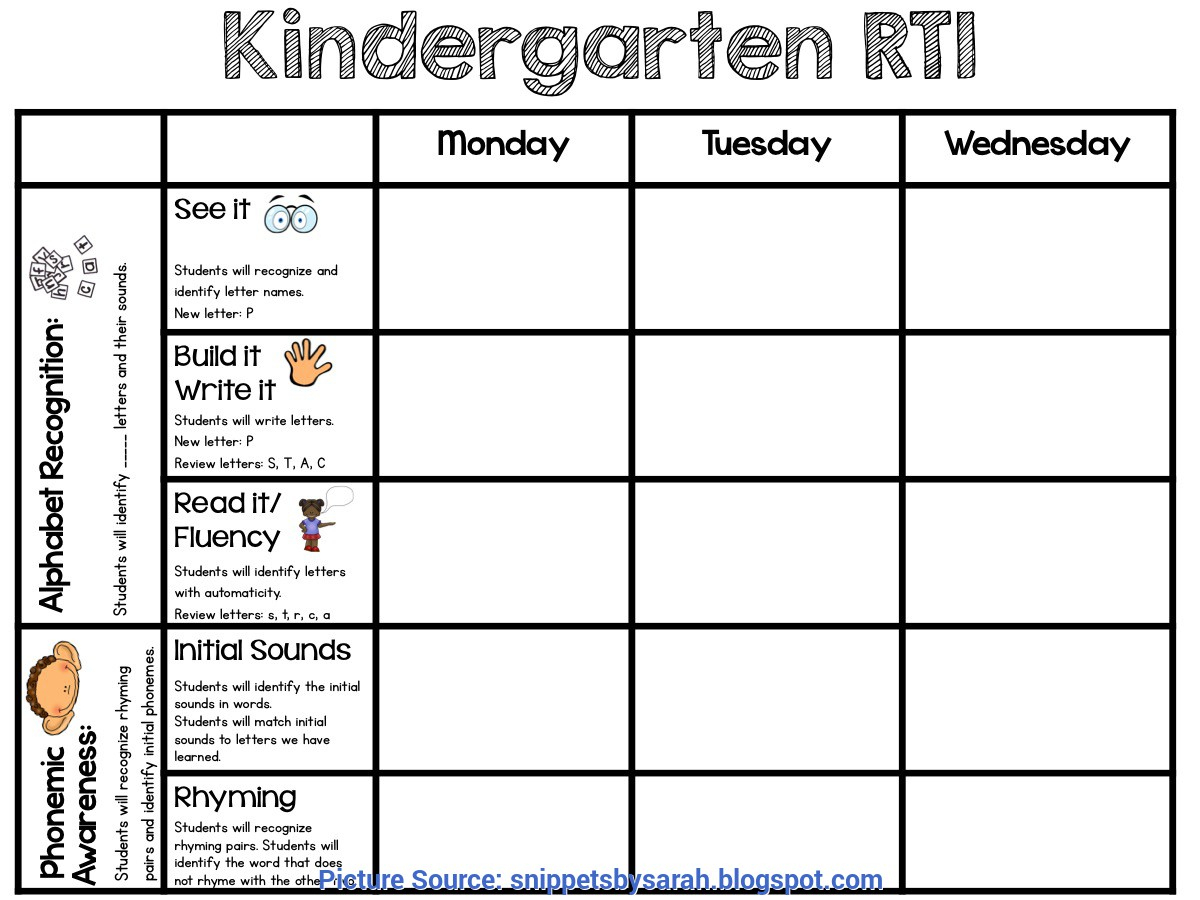 Best Kindergarten Lesson Plans Phonemic Awareness Sarah&amp;#039;s