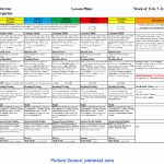 Best Lesson Plan Format For Kindergarten Kindergarten+Lesson