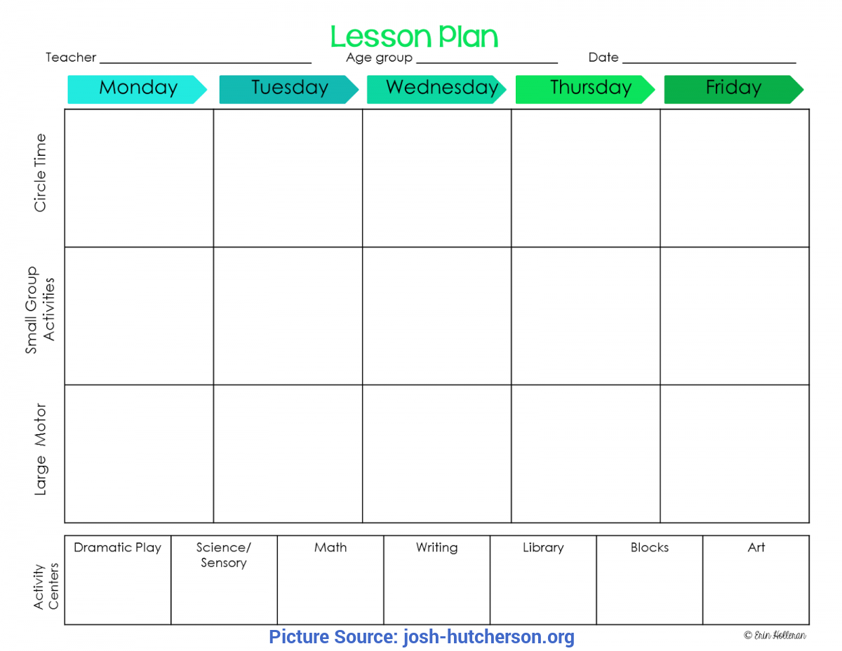 Best Preschool Lesson Plans Blocks Awesome Pre K Lesson Plan