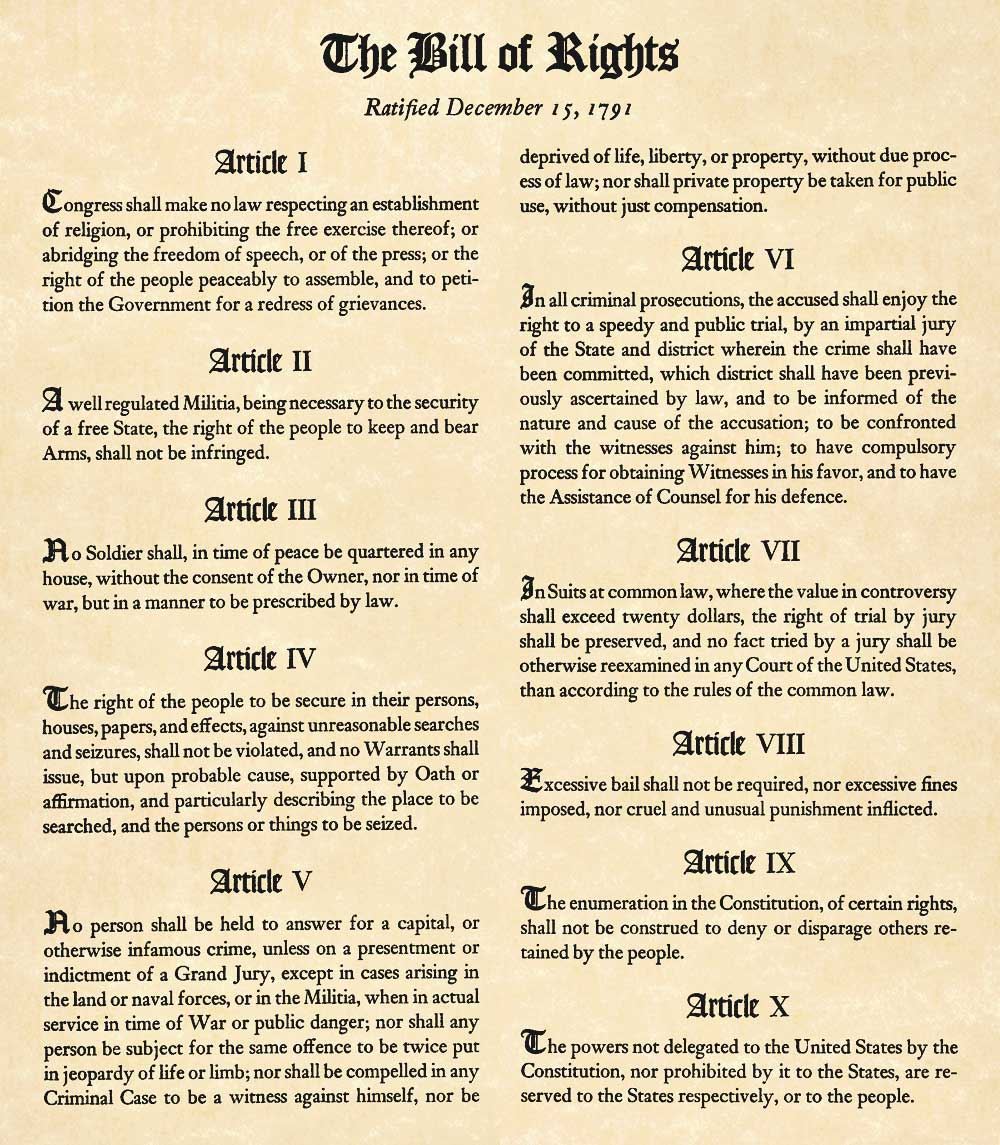 Bill Of Rights Lesson Plan | Ela Common Core Lesson Plans