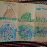 Bishop's Blackboard: A First Grade Blog: Landforms And
