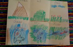 Bodies Of Water Lesson Plans 1st Grade