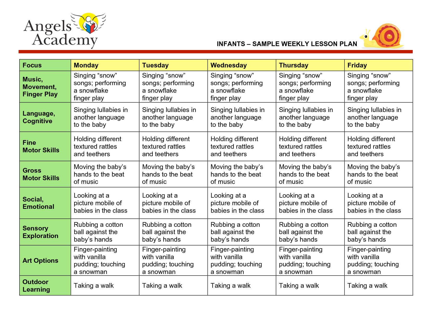 Blank Lesson Plan Template | Infants - Sample Weekly Lesson